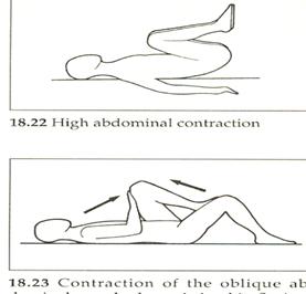 การป้องกันอาการปวดหลัง (Back Pain Prevention)