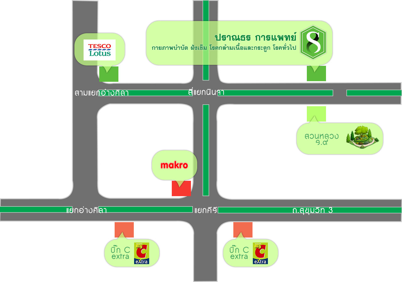 Map Clinic Prannathorn
